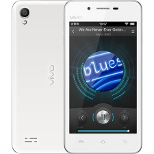 Vivo Y11 Price In India